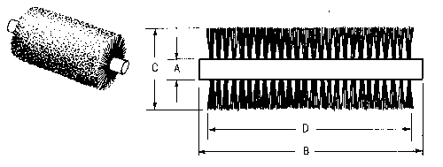 Tufted cylinder roller brushes (Poly core roller a